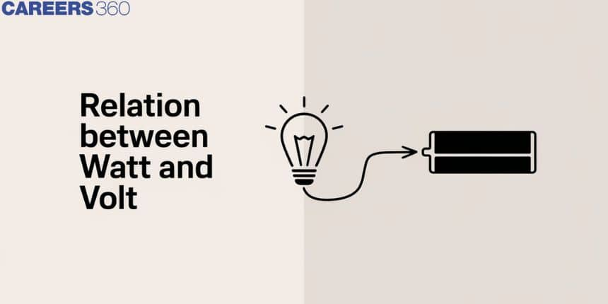 Relation Between Watt and Volt - Formula, FAQs